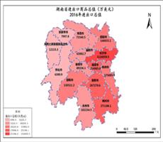湖南省2016年进出口总值