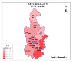 天津市2017年土地增值税