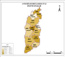 山西省2016年资本形成总额