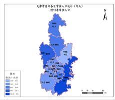 天津市2015常住人口