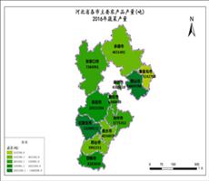 河北省2016年蔬 菜产量 