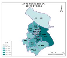 上海市2017年普通中学招生数