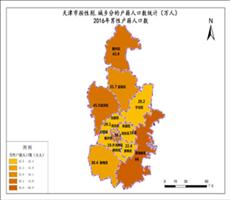 天津市2016年男性户籍人口数