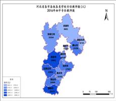 河北省2016年初中专任教师数