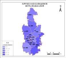 天津市2017年主营业务收入利润率