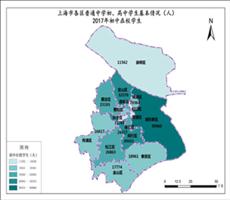 上海市2017年初中在校学生