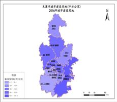 天津市2016年城市建设用地