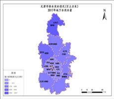 天津市2017年地下水用水量