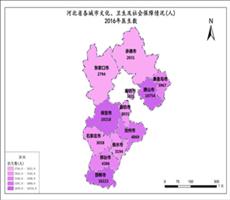 河北省2016年医生数