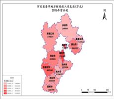 河北省2016年营业税