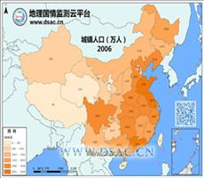 2006年城镇人口