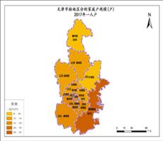 天津市2017年一人户