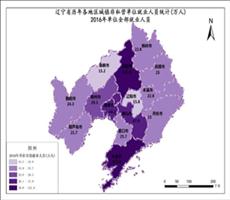 辽宁省就业人口数量数据