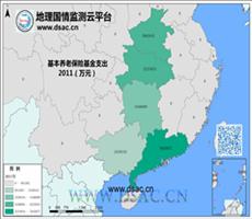 2011年养老基金支出