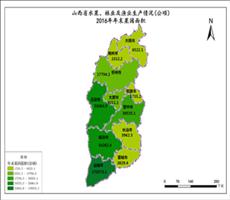 山西省2016年年末果园面积