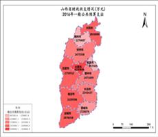 山西省财政数据