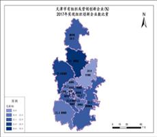 天津市2017年实现组织创新企业数比重
