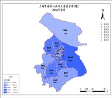 上海市2016年合计“幢”（各区八层以上房屋分布）