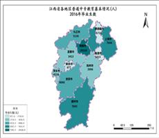 江西省教育科研数据