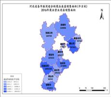 河北省2016年商业营业用房销售面积