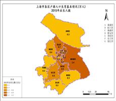 上海市2015年出生人数