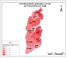 山西省2017年批发和零售业总产出指数（上年=100）
