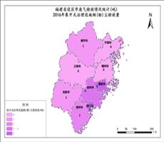 福建省2016年集中式治理烟(粉)尘排放量