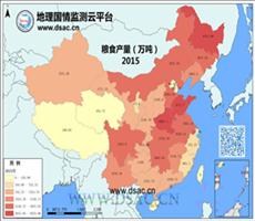 2015年粮食产量