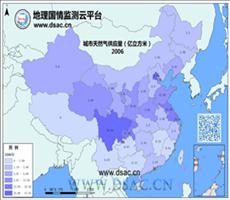 2006年城市天然气供应量