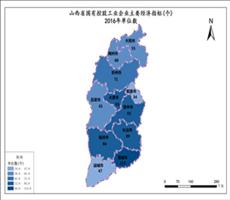 山西省企业经济指数数据