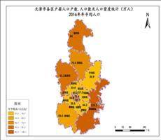 天津市2016年年平均人口