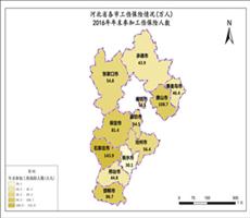 河北省2016年年末参加工伤保险人数