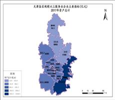 天津市2017年资产总计