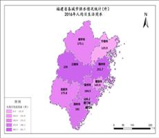 福建省2016年人均日生活用水量