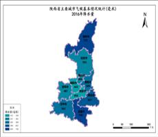 陕西省2016年降水量