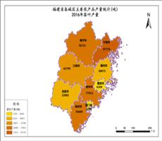 福建省农产品产量数据