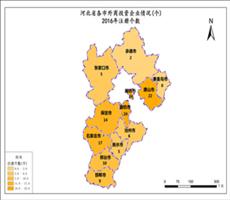 河北省2016年注册个数
