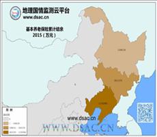 2015年基本养老保险累计结余-东北