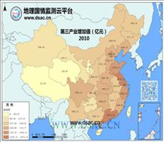 2010年第三产业增加值