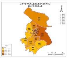 上海市2016年视力残疾人数