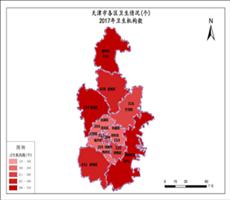 天津市2017年卫生机构数