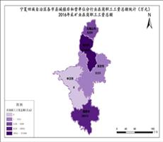 宁夏就业数据