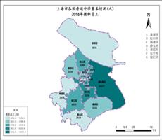上海市2016年教职员工（各区普通中学基本情况）