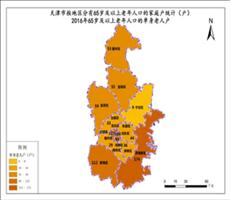 天津市2016年65岁及以上老年人口的单身老人户
