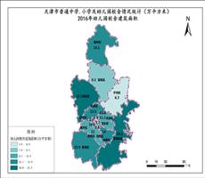 天津市2016年幼儿园校舍建筑面积