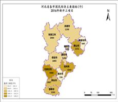 河北省2016年新开工项目（国民经济主要指标）