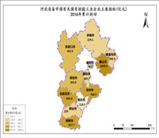 河北省2016年累计折旧（国有及国有控股工业企业主要指标）