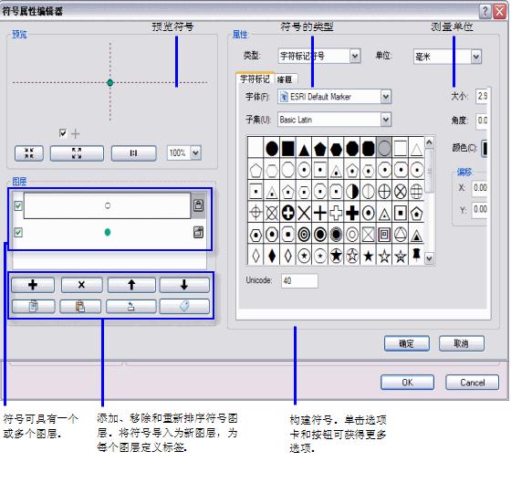 符号和样式基本词汇