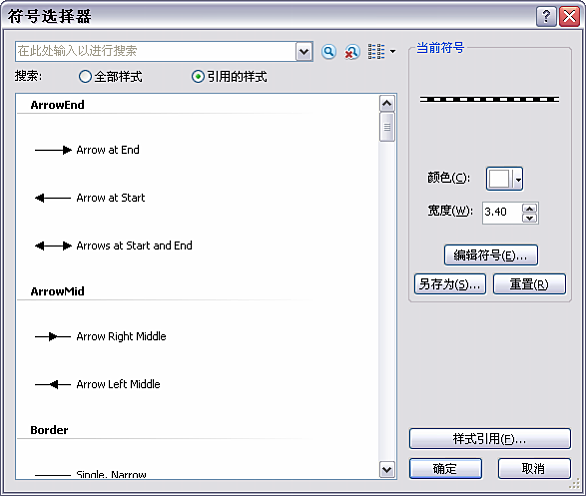 符号和样式快速浏览