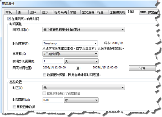 时态数据管理和可视化快速浏览